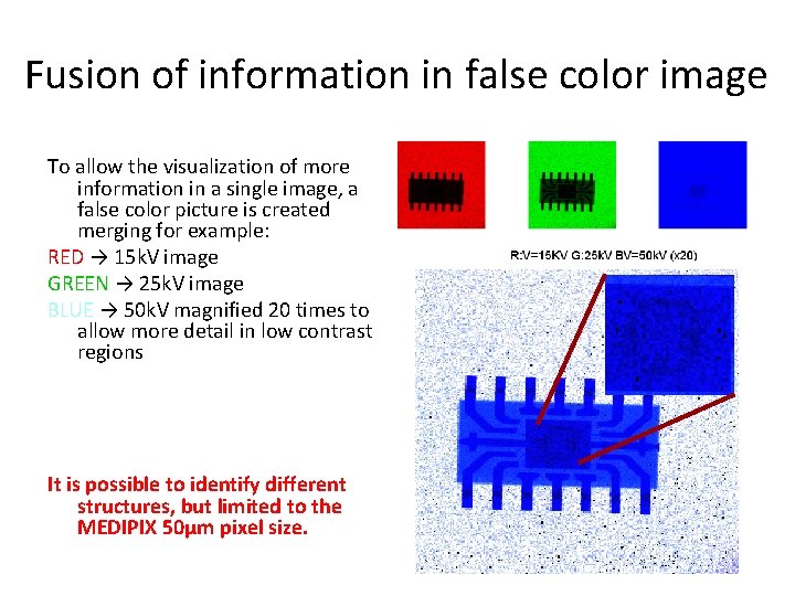 Fusion of information in false color image To allow the visualization of more information