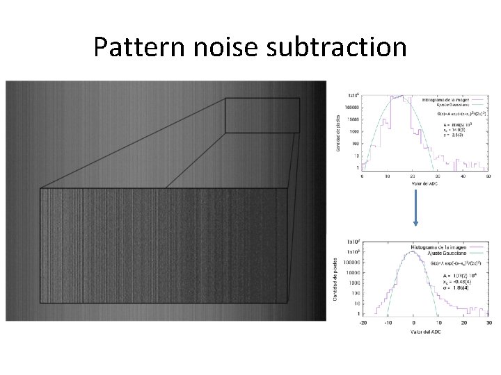 Pattern noise subtraction 