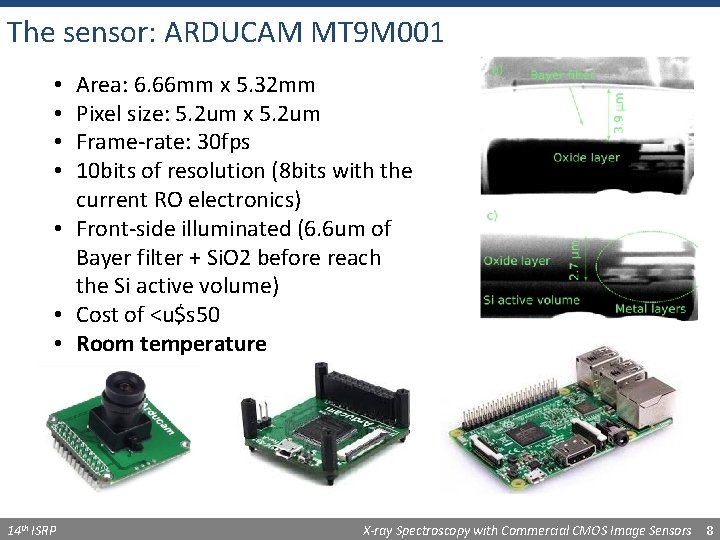 The sensor: ARDUCAM MT 9 M 001 Area: 6. 66 mm x 5. 32