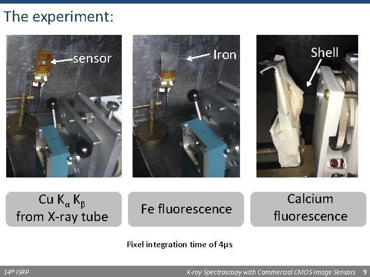 The experiment: sensor Cu Kα Kβ from X‐ray tube Iron Fe fluorescence Shell Calcium