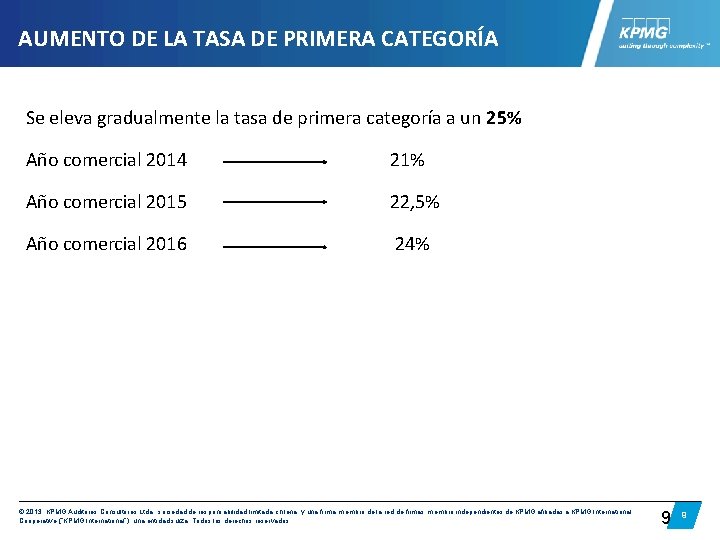 AUMENTO DE LA TASA DE PRIMERA CATEGORÍA Se eleva gradualmente la tasa de primera