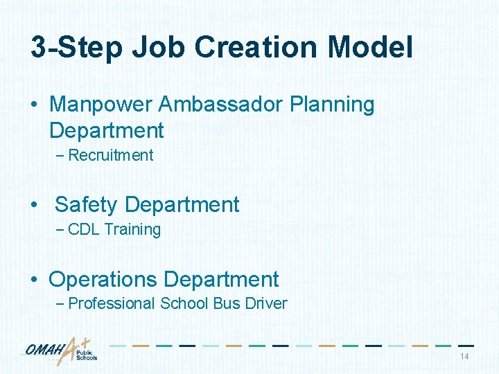 3 -Step Job Creation Model • Manpower Ambassador Planning Department – Recruitment • Safety