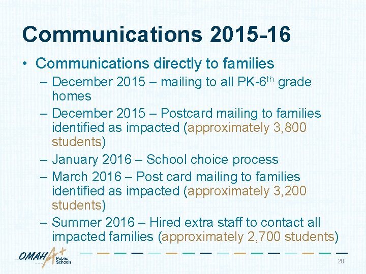 Communications 2015 -16 • Communications directly to families – December 2015 – mailing to