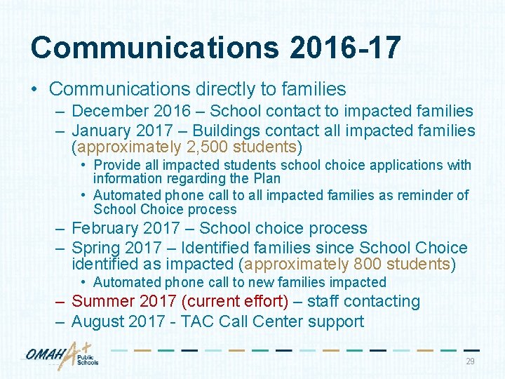 Communications 2016 -17 • Communications directly to families – December 2016 – School contact