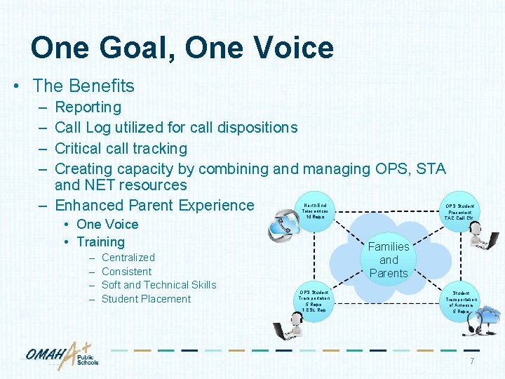 One Goal, One Voice • The Benefits – – Reporting Call Log utilized for