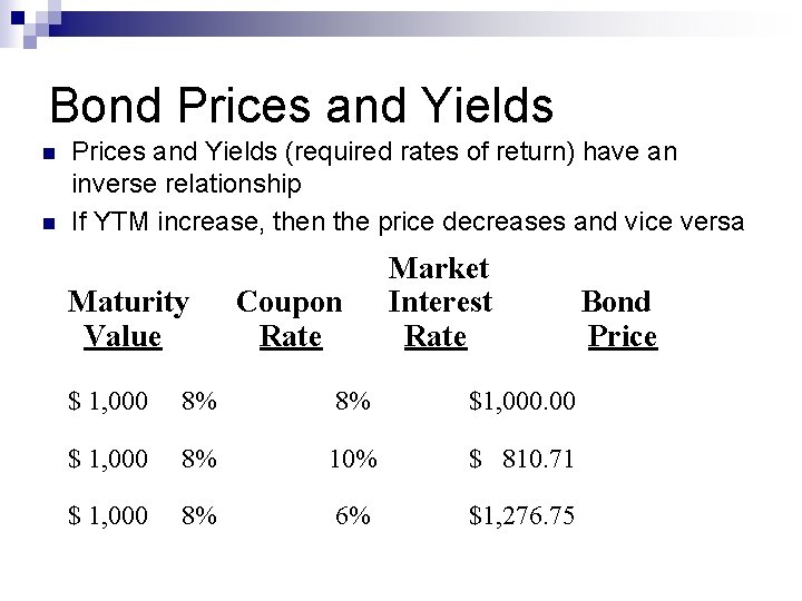 Bond Prices and Yields n n Prices and Yields (required rates of return) have