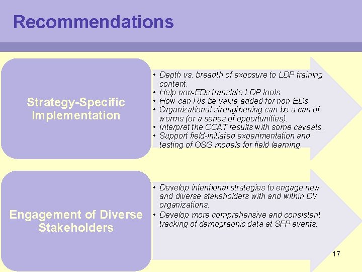 Recommendations Strategy-Specific Implementation Engagement of Diverse Stakeholders • Depth vs. breadth of exposure to