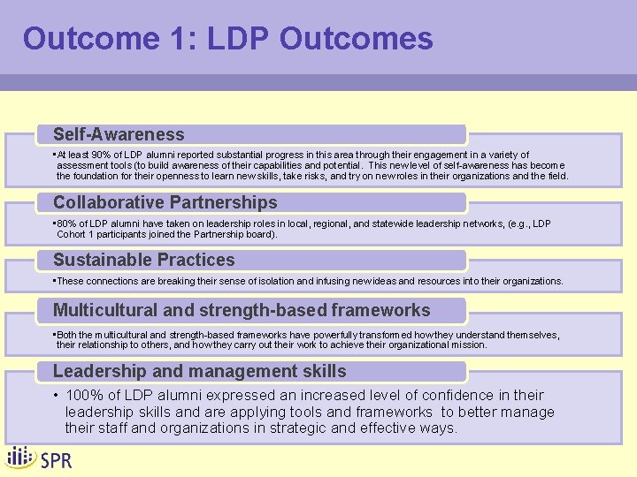 Outcome 1: LDP Outcomes Self-Awareness • At least 90% of LDP alumni reported substantial