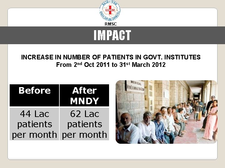 RMSC IMPACT INCREASE IN NUMBER OF PATIENTS IN GOVT. INSTITUTES From 2 nd Oct