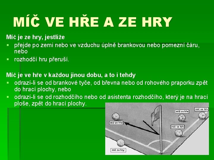 MÍČ VE HŘE A ZE HRY Míč je ze hry, jestliže § přejde po