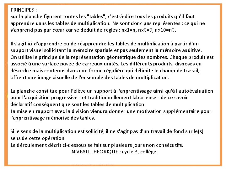 PRINCIPES : Sur la planche figurent toutes les "tables", c'est-à-dire tous les produits qu'il