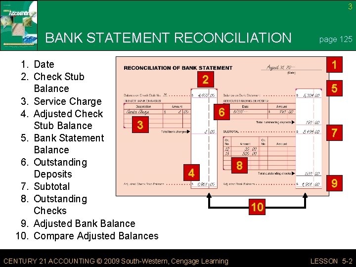 3 BANK STATEMENT RECONCILIATION 1. Date 2. Check Stub Balance 3. Service Charge 4.