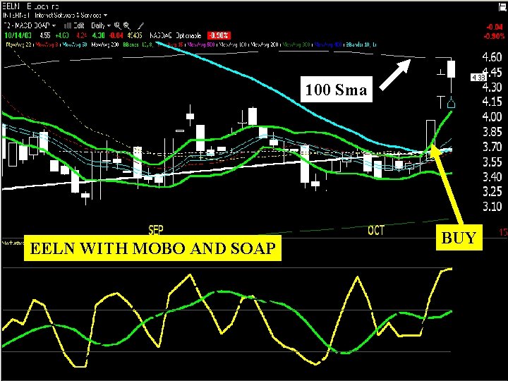 100 Sma EELN WITH MOBO AND SOAP BUY 