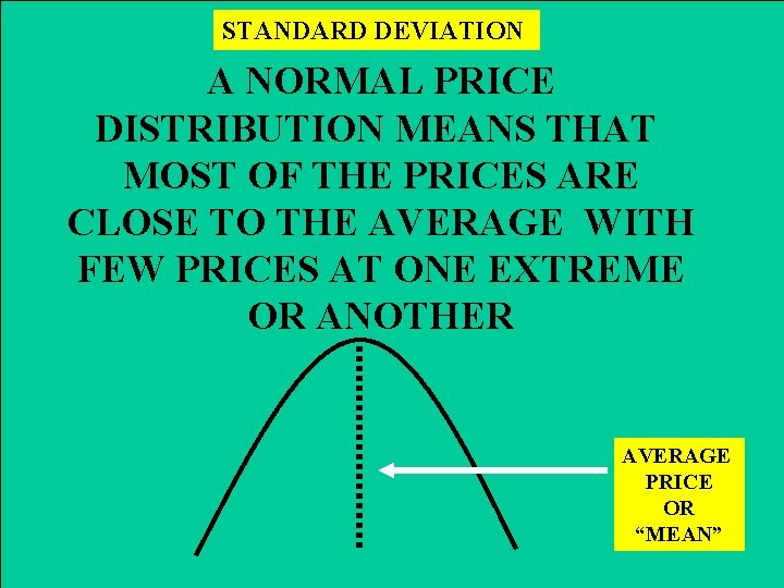 STANDARD DEVIATION A NORMAL PRICE DISTRIBUTION MEANS THAT MOST OF THE PRICES ARE CLOSE