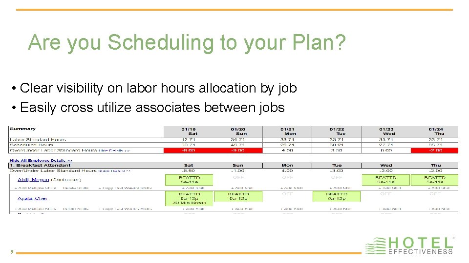 Are you Scheduling to your Plan? • Clear visibility on labor hours allocation by