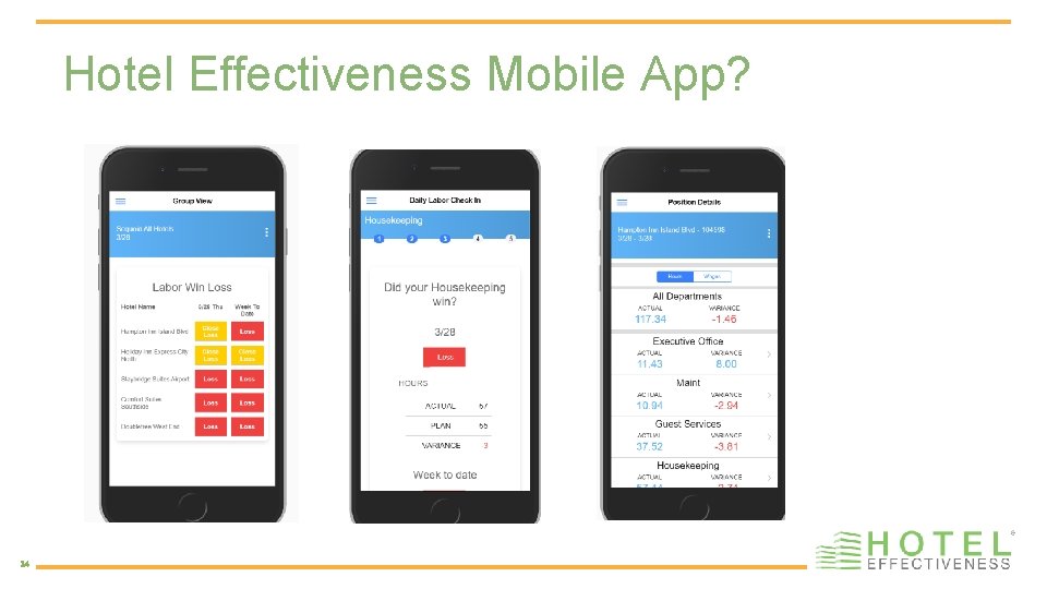 Hotel Effectiveness Mobile App? 14 
