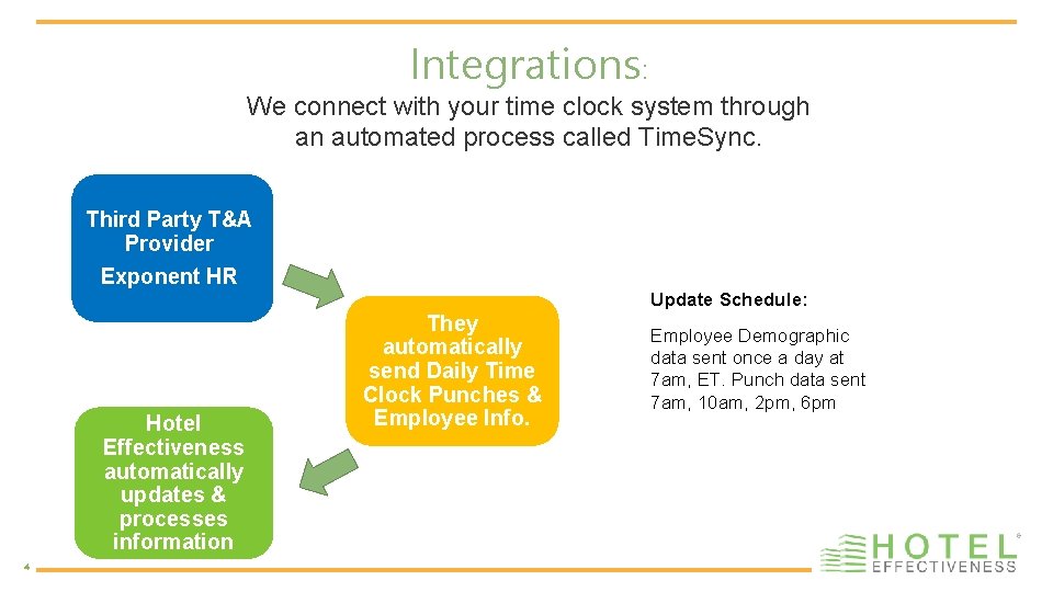 Integrations: We connect with your time clock system through an automated process called Time.
