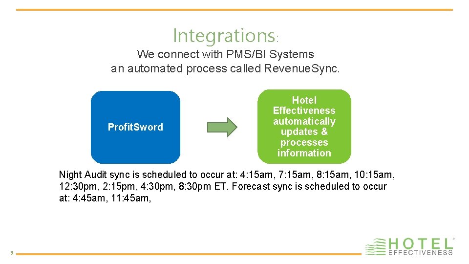 Integrations: We connect with PMS/BI Systems an automated process called Revenue. Sync. Profit. Sword