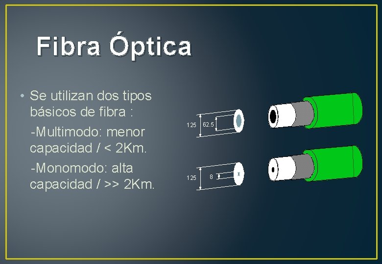 Fibra Óptica • Se utilizan dos tipos básicos de fibra : -Multimodo: menor capacidad