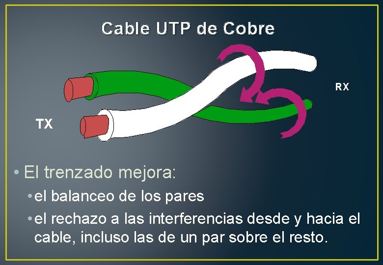 Cable UTP de Cobre RX TX • El trenzado mejora: • el balanceo de