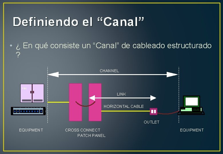 Definiendo el “Canal” • ¿ En qué consiste un “Canal” de cableado estructurado ?