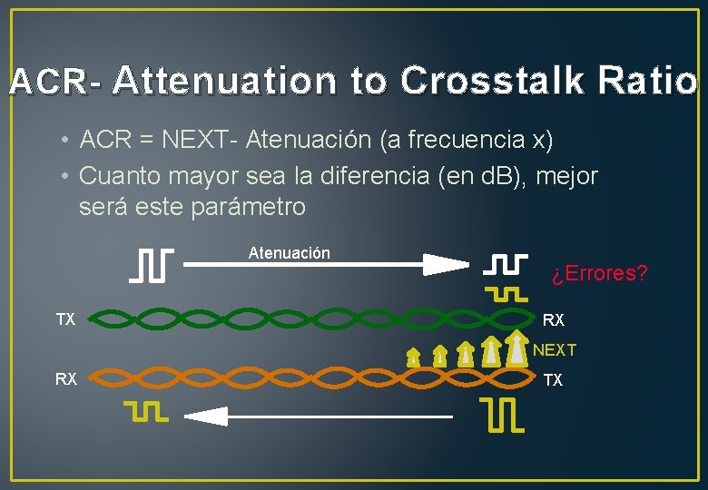 ACR- Attenuation to Crosstalk Ratio • ACR = NEXT- Atenuación (a frecuencia x) •