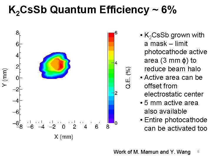 K 2 Cs. Sb Quantum Efficiency ~ 6% • K 2 Cs. Sb grown
