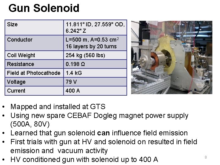 Gun Solenoid Size 11. 811" ID, 27. 559" OD, 6. 242" Z Conductor L=500