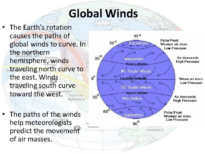 Global Winds • The Earth’s rotation causes the paths of global winds to curve.