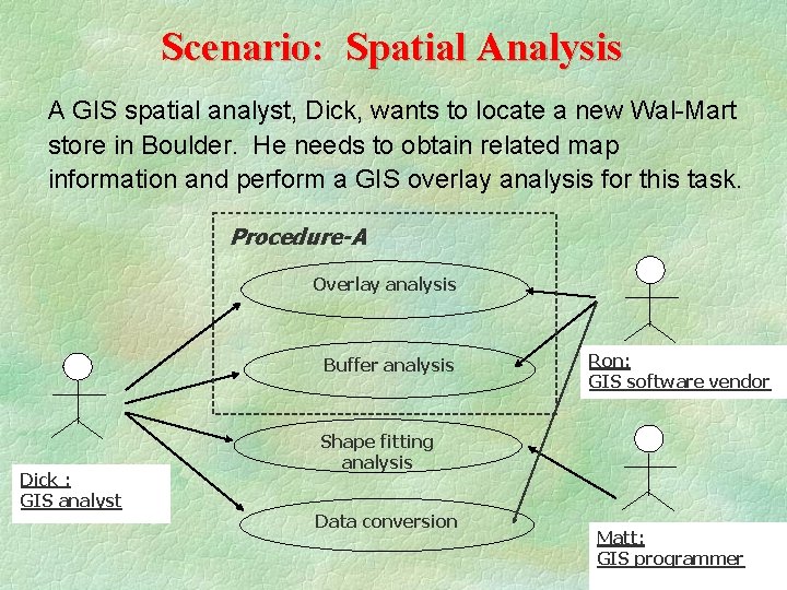 Scenario: Spatial Analysis A GIS spatial analyst, Dick, wants to locate a new Wal-Mart