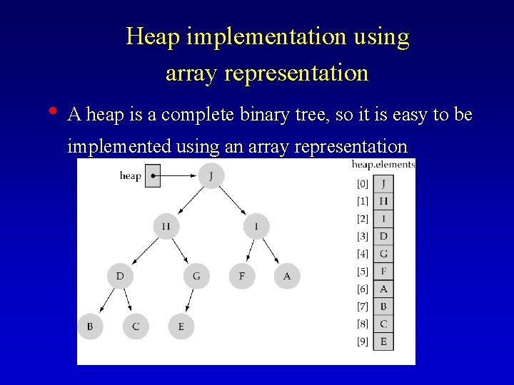 Heap implementation using array representation • A heap is a complete binary tree, so