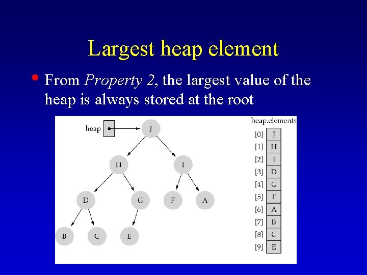 Largest heap element • From Property 2, the largest value of the heap is