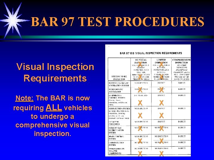 BAR 97 TEST PROCEDURES Visual Inspection Requirements Note: The BAR is now requiring ALL