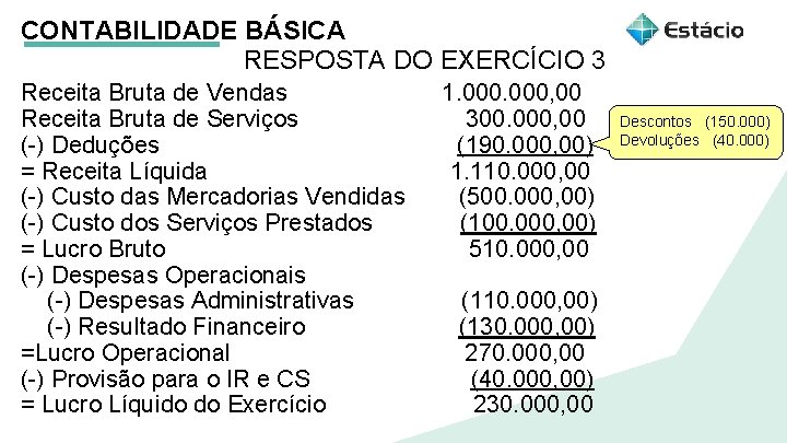 CONTABILIDADE BÁSICA RESPOSTA DO EXERCÍCIO 3 Receita Bruta de Vendas Receita Bruta de Serviços