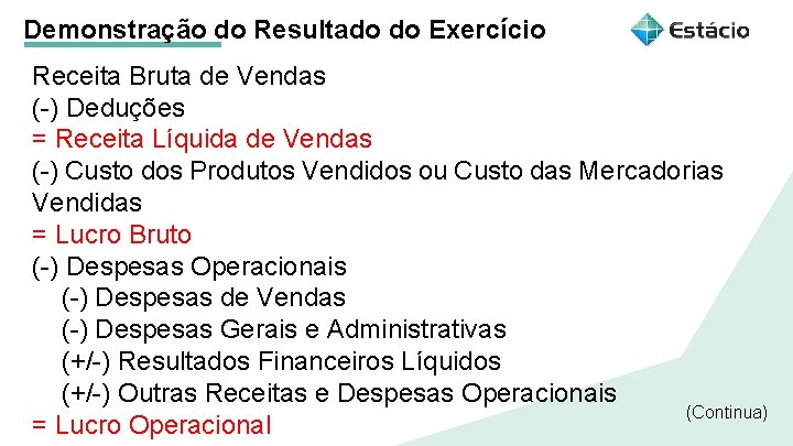 Demonstração do Resultado do Exercício Receita Bruta de Vendas (-) Deduções = Receita Líquida