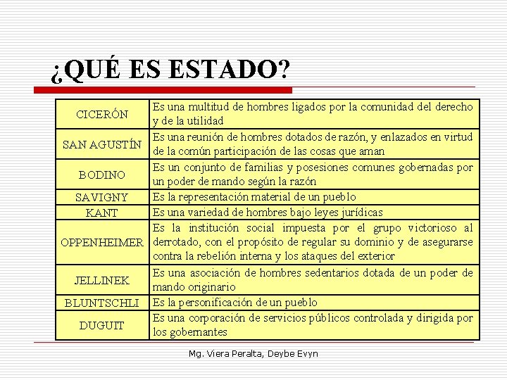 ¿QUÉ ES ESTADO? Es una multitud de hombres ligados por la comunidad del derecho