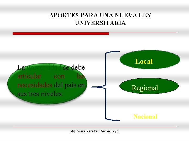 APORTES PARA UNA NUEVA LEY UNIVERSITARIA La universidad se debe articular con las necesidades