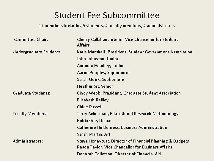 Student Fee Subcommittee 17 members including 9 students, 4 faculty members, 4 administrators Committee