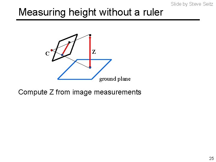 Measuring height without a ruler C Slide by Steve Seitz Z ground plane Compute Measuring height without a ruler C Slide by Steve Seitz Z ground plane Compute