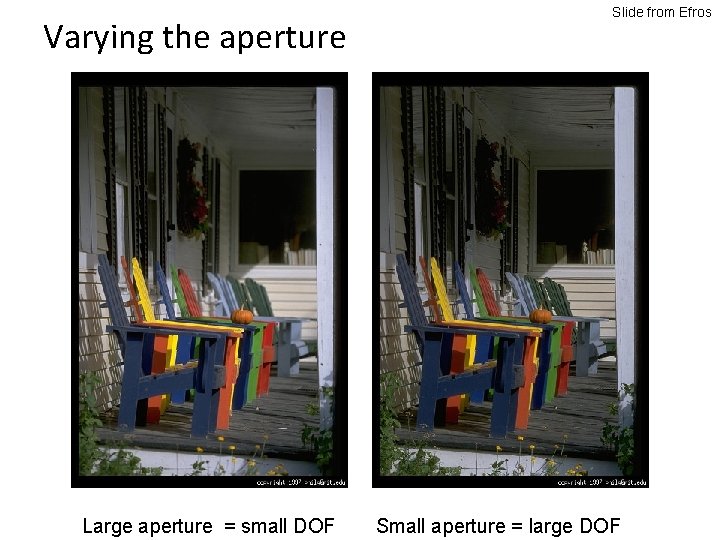 Varying the aperture Large aperture = small DOF Slide from Efros Small aperture = Varying the aperture Large aperture = small DOF Slide from Efros Small aperture =