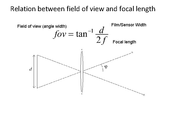 Relation between field of view and focal length Field of view (angle width) Film/Sensor Relation between field of view and focal length Field of view (angle width) Film/Sensor