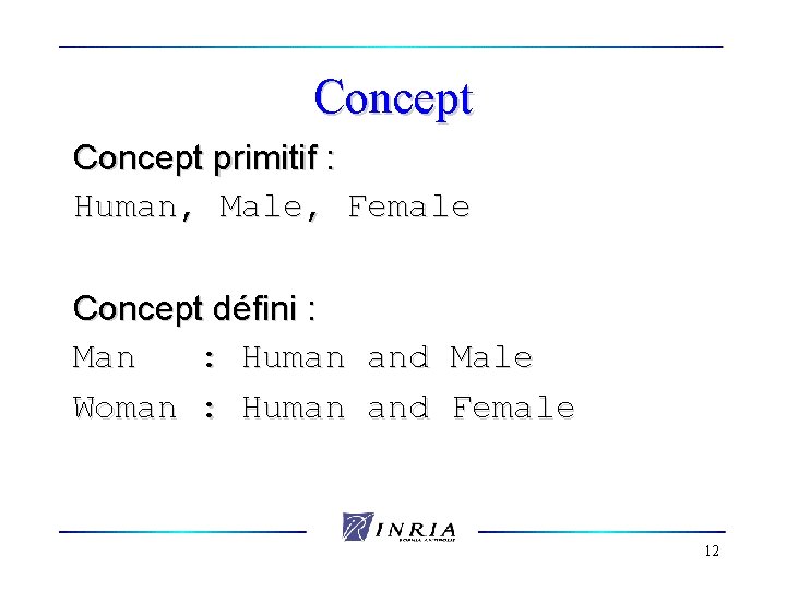 Concept primitif : Human, Male, Female Concept défini : Man : Human and Male