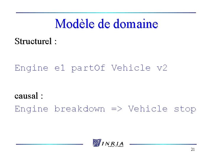 Modèle de domaine Structurel : Engine e 1 part. Of Vehicle v 2 causal