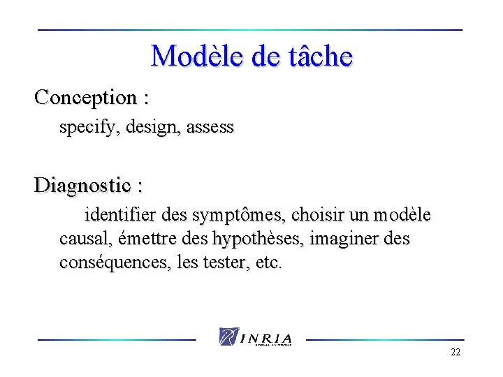 Modèle de tâche Conception : specify, design, assess Diagnostic : identifier des symptômes, choisir