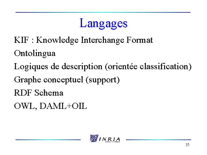 Langages KIF : Knowledge Interchange Format Ontolingua Logiques de description (orientée classification) Graphe conceptuel