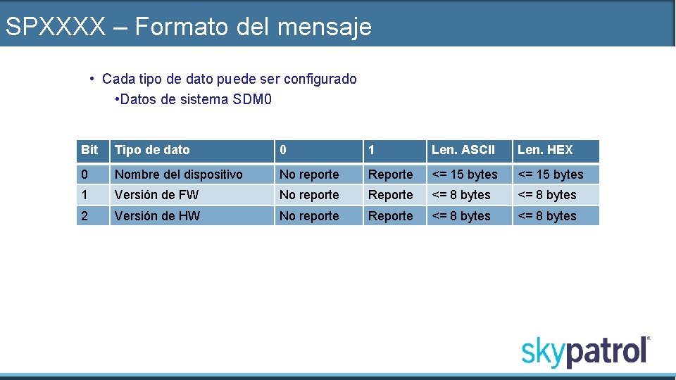 SPXXXX – Formato del mensaje • Cada tipo de dato puede ser configurado •