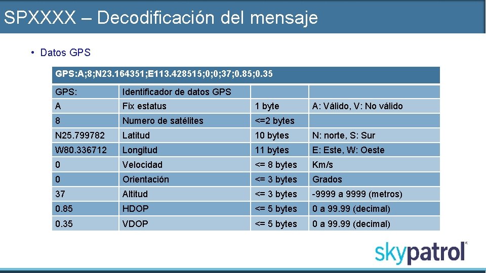 SPXXXX – Decodificación del mensaje • Datos GPS: A; 8; N 23. 164351; E