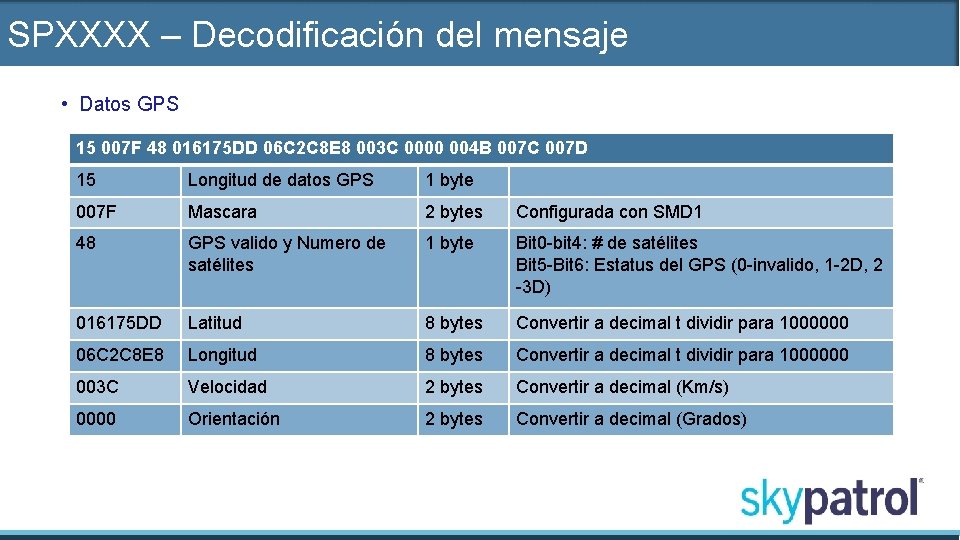 SPXXXX – Decodificación del mensaje • Datos GPS 15 007 F 48 016175 DD