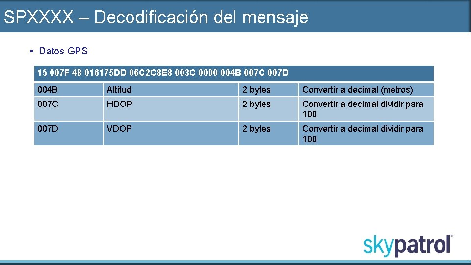 SPXXXX – Decodificación del mensaje • Datos GPS 15 007 F 48 016175 DD