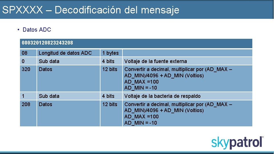 SPXXXX – Decodificación del mensaje • Datos ADC 080320120823243208 08 Longitud de datos ADC